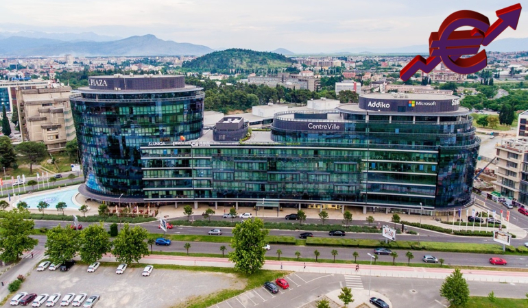 karadağ ekonomisi büyüme