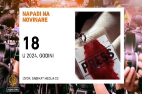 karadağ basın özgürlüğü