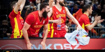 karadağ basketbol takımı