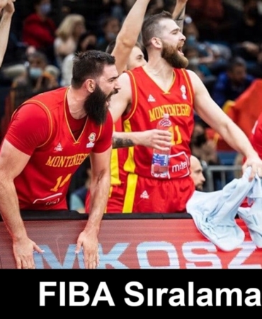 karadağ basketbol takımı