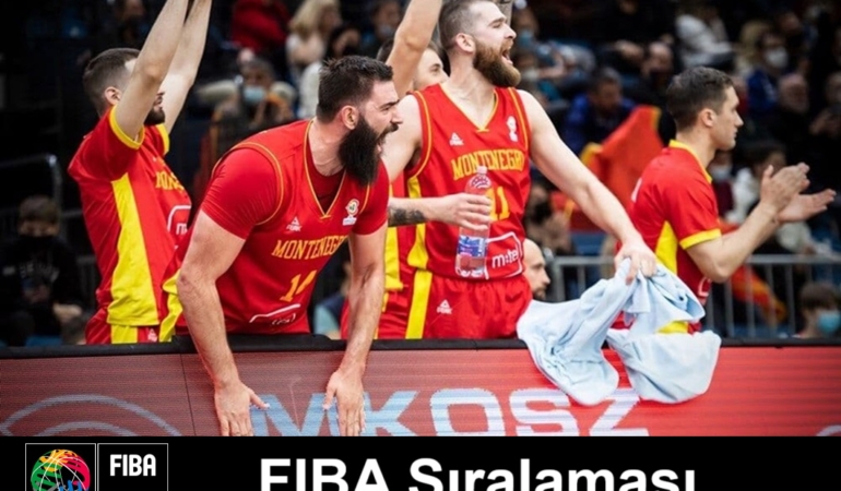 karadağ basketbol takımı