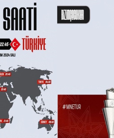 montenegro türkiye maçı