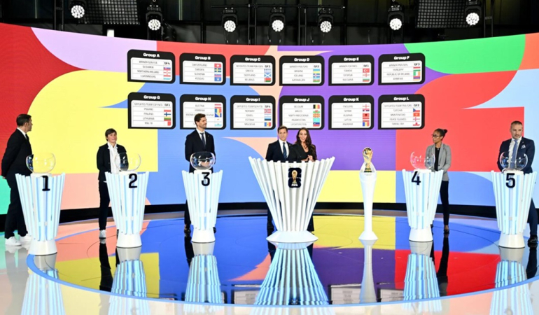 2026 dünya kupası kuraları