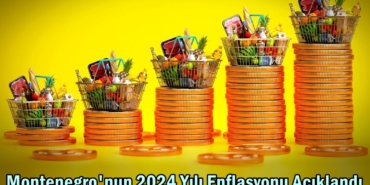 montenegro enflasyon