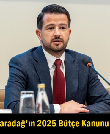 jakov milatovic bütçe