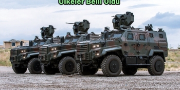 avrupa ordu harcamaları