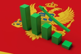 karadağ GSYİH büyümesi