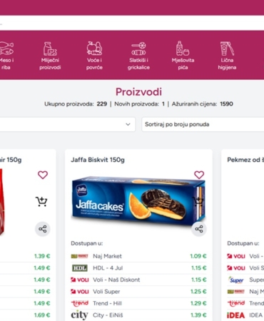 karadağ market fiyatları