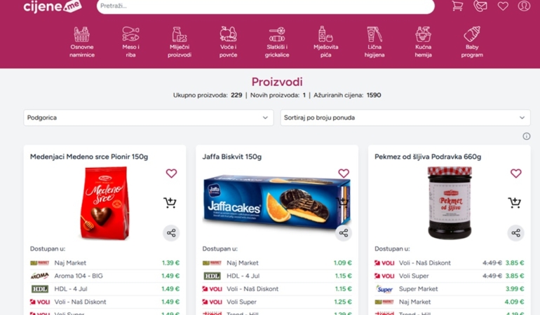 karadağ market fiyatları