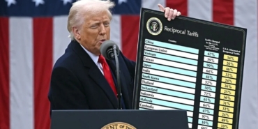 amerika karadağ gümrük vergisi