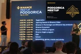 binance podgorica