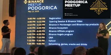 binance podgorica