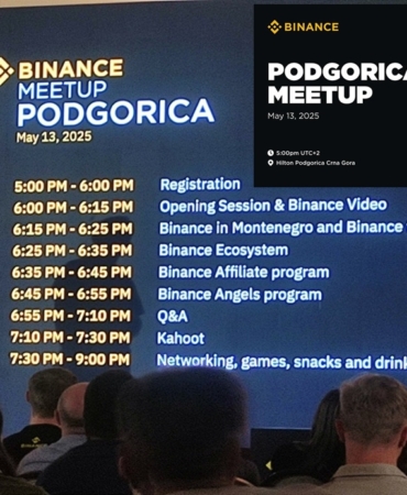 binance podgorica