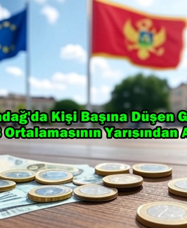 karadağ GSYİH avrupadan az