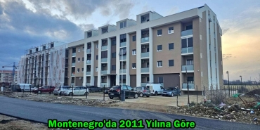 karadağ inşaat sayısı