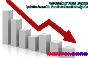 karadağ işsizlik verileri