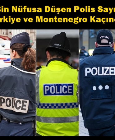 montenegro polisi