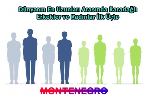 dünyanın en uzun insanları