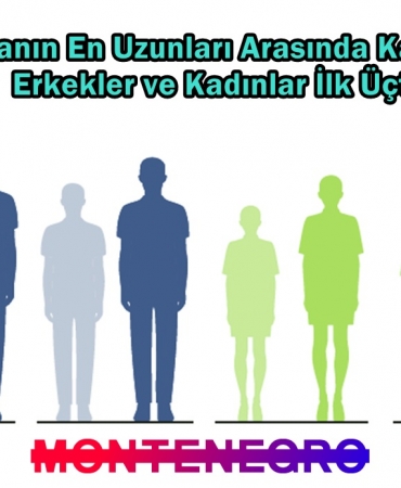 dünyanın en uzun insanları