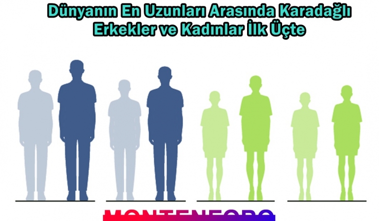 dünyanın en uzun insanları