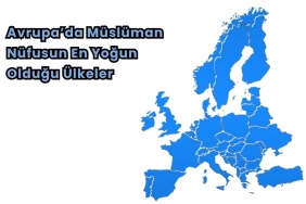 montenegro Müslüman Nüfusu