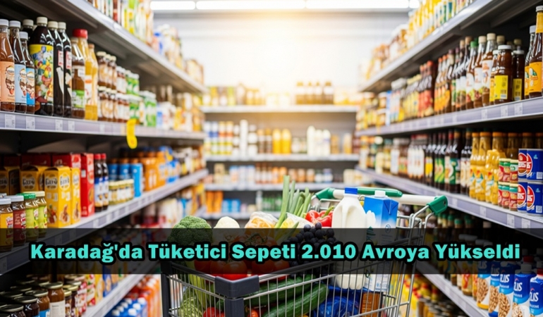 montenegro tüketici sepeti